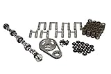 ford 302 v8 torque specs International products have separate terms, are sold from abroad and may differ from local products, including fit, age ratings, and language of product, labeling or instructions.