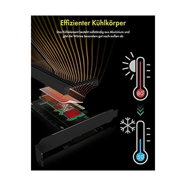 ICY BOX NVMe M.2 SSD zu PCIe 4.0 X4 mit Aluminiumkühlkörper Adapterkarte für Key-M mit USB C IB-PCI208-HS – Bild 6