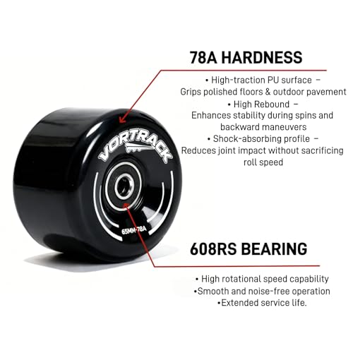 VORTRACK 78A Quad Wheels