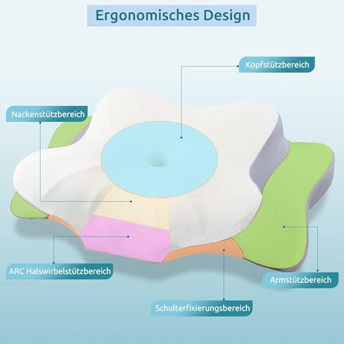 DONAMA Memory Foam Kissen ergonomisches Nackenkissen Kopfkissen Seitenschläferkissen für Seiten, Rücken & Bauchschläfer