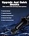 Shocks Struts,ECCPP Rear Pair Shock Absorbers Strut Kits Compatible with 2007 2008 2009 2010 Dodge Caliber,2007 2008 2009 2010 Jeep Compass,2007 2008 2009 2010 Jeep Patriot 341654 72401
