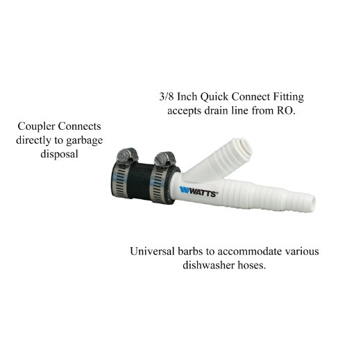 Under Sink Water Filter System