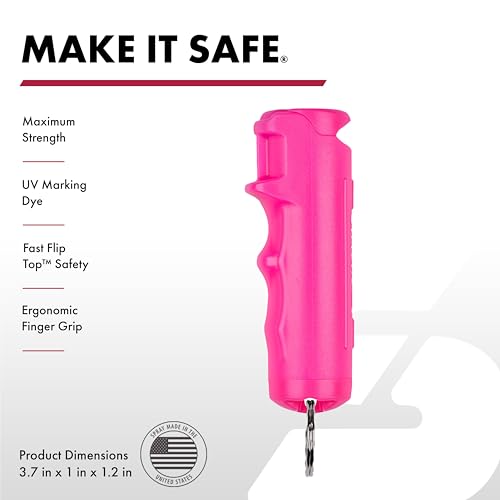 SABRE Self Defense Kit