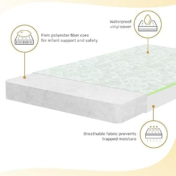 Dream On Me 2-in-1 Breathable Two-Sided 3 Portable Crib Mattress | Waterproof Cover | Dual Sided | Fits Portable/Mini Cribs | Fiber Core | Promotes Airflow, 1 Count (Pack of 1)