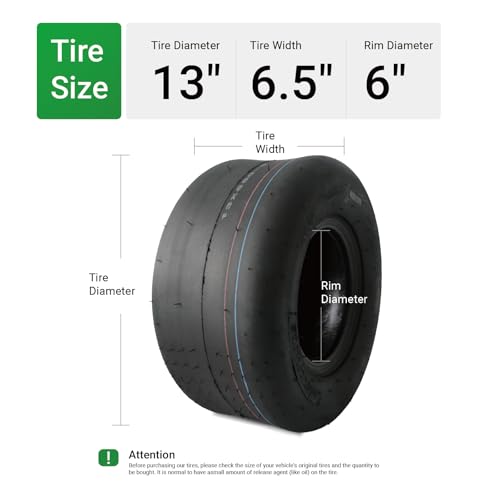 MAXROLLORS Tire Size