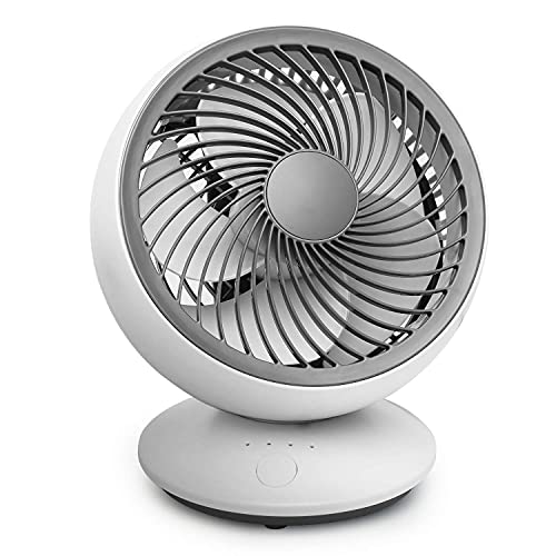 Ventiladores Pequeños Ventilador de Escritorio USB Ventiladores de Pared Silenciosos Ventilador de Mesa Oscilante, 5 Aspas, Ventilador de...