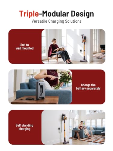 Image of CHEBIO Cordless Vacuum Cleaner, 550W /45Kpa Vacuum Cleaners for Home, Self-Standing&Anti-Tangle, 65Mins Stick Vacuum with LED Display, 8 in 1 Lightweight Vacuums for Hard Floor /Carpet /Pet Hair