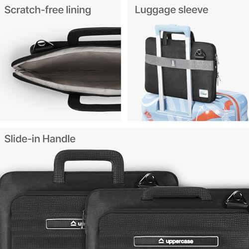 Image of uppercase Node Laptop Sleeve, Multi-Textured Quilted Design, Quick Access Pocket, Trolley Sleeve, Slide-in Handle & Detachable Shoulder Strap, Ideal for Men & Women | Office & Travel