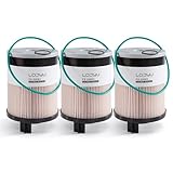 [3-Pack] Fuel Water Separator Filter Cartridge for Fleetguard FS20083 for Detroit Diesel DD13 DD15