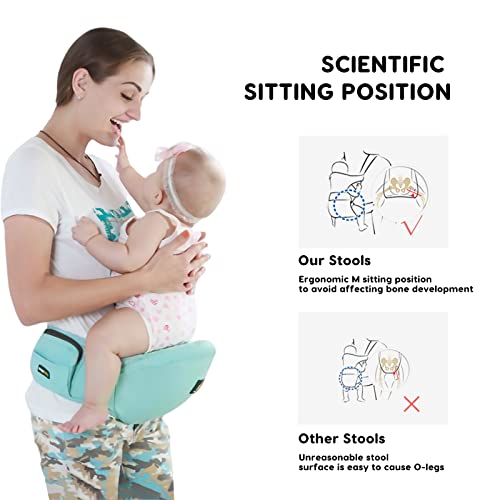 SONARIN Ergonomic Hipseat Baby Carrier,Multifunctional Waist Stool Seat Lightweight Adjustable Baby Hip Seat Carrier with Side Pocket for Newborn Toddler 0-36 Months(Green) - Image 4