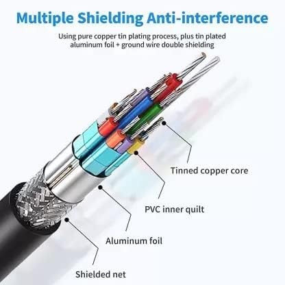 Image of Usb C To Hdmi Cable Adapter,Hdmi To Usb Type C Cable 6.6 Ft 4K Display & Charging For Macbook Pro /Ipad Pro /Chrombook /Laptop /Phones To Tv /Monitor /Projector (Type C to HDMI Cable Adapter)