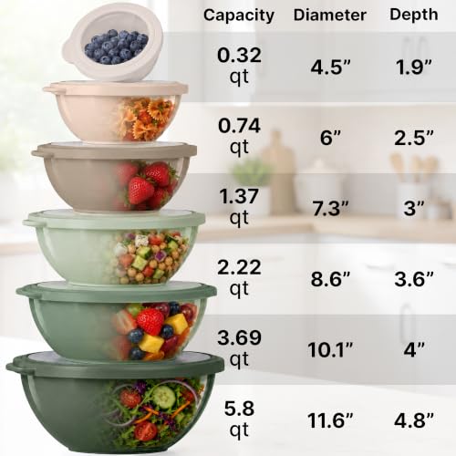 Image of Zulay Kitchen 12 Piece Plastic Mixing Bowls with Leak-Proof Lids Set - Microwave and Freezer Safe Kitchen Mixing Bowls for Preparing, Serving and Storing - Large Nesting Bowls (Forest Ombre)