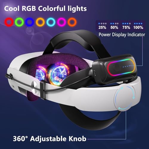 Image of Saqico Head Strap for Meta Quest 3 /3S,Comfort Adjustable Elite Strap Replacement for Oculus Quest 3 /3S Reduce Pressure,Soft Cushion VR Headset Accessories (VR Machine Not Included)