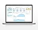 Netatmo Weather Station Indoor Outdoor with Wireless Outdoor Sensor - Compatible with Amazon Alexa & Apple HomeKit