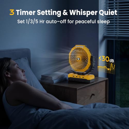 Image of FRIZCOL 3-in-1 Camping Fan - Portable Fans Rechargeable - 24000mAh Battery Powered Fan with Light & Remote for Indoor, Outdoor, Tent, Travel, Fishing, Jobsite, Gifts for Men Dad Him - Yellow