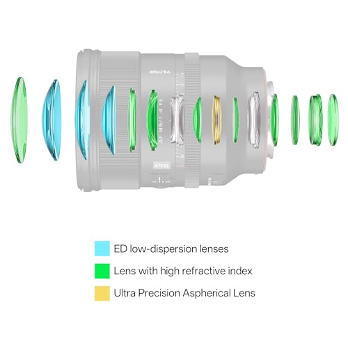 Image of VILTROX 85mm f1.4 Pro FE Lens, AF 85mm f /1.4 FE for Sony E-Mount, Portrait Lens for Sony FE a7iv a7c ii a7rv a9iii zve1 fx3 ev-e10 ii a6700 a6600
