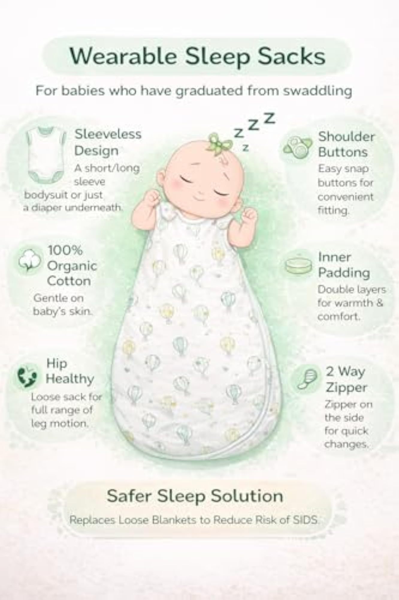 Baby Sleep Sack Wearable Blanket for Infants, Duck Print