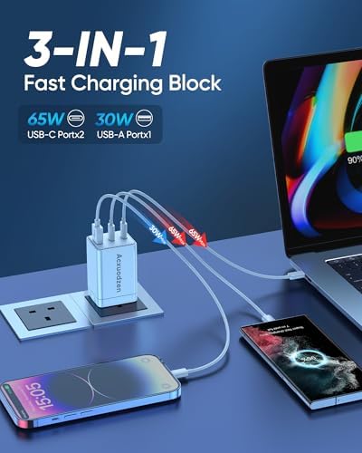 Acxuodzen 2 Pack 160W USB C Charger Block,3 Port GaN Type C Fast Charging