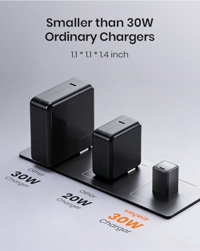 2-Pk Wegear 30W USB-C GaN III Wall Charger Block & Cable (Black or White) - image 4