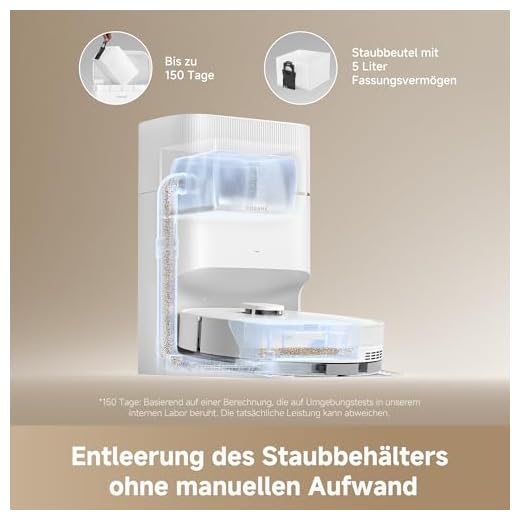 Dreame D20 Pro Plus Saugroboter