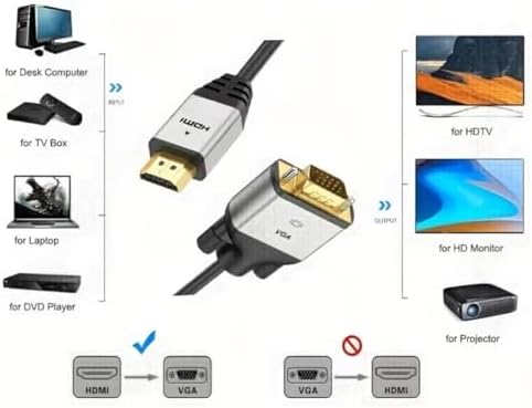 HDMI to VGA Görüntü Çevirici Dönüştürücü Adaptör Monitör Kablosu, 1m (1.8 Metre) - Görsel 2