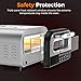 Pizza Oven Indoor,pizza maker,Makes 12 Inch Pizzas in 90s at 850°F,Countertop Electric Pizza Oven with Continuous Baking Without Reheating,Pizza Cooker with 6 Preset Modes,Pizza Stone&Peel Included
