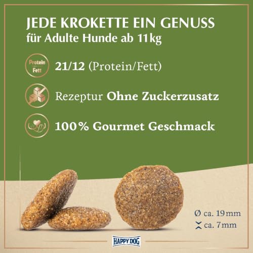 Happy Dog Sensible Neuseeland M Hunde-Trockenfutter - Lammgeschmack - glutenfrei, leicht für Magen und Darm, Omega-3 und Omega-6-12,5kg
