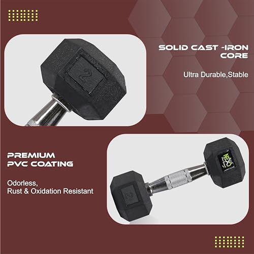 Image of NEXO Rubber Coated Hex Dumbbells for Home Gym Exercise | Workout Dumbbells Weights for Men & Women| 4kg Hex dumbbells set of 2 (2kg x 2) | Color - Black