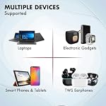 165W GaN Charger, Wozoyo 3XType-C & USB-A Superfast 2.0 Charging, Compatible for iPhone 17/16/16 Pro Max/15 Series/iPad Pro, Smartphones, Tablets and More, PD/PPS/QC 3.0,Compact Foldable Plug - Image 7