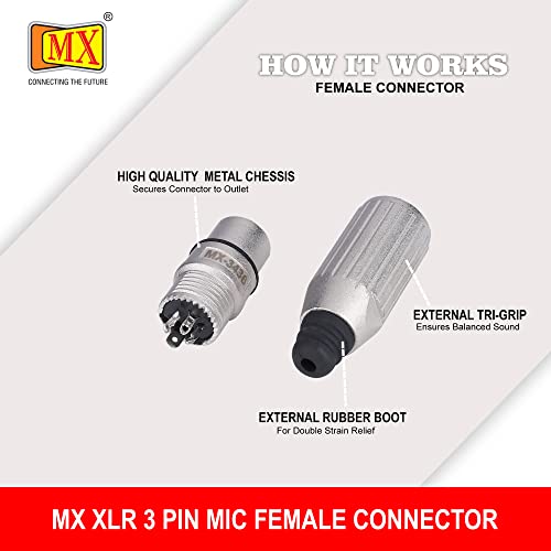 Image of MX 3 Pin XLR connector Microphone Connector pin Pure Copper Nickel Plated Pins1 for High Conductivity microphone cable connector PERENT (3 Pin silver, Pack of 10, Female Connector)