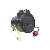 MATOR - Calefactor Aerotermo Eléctrico Industrial 9KW Calefactor Portátil y Ligero con Termostato Ajustable - EH CANNON BGP 09