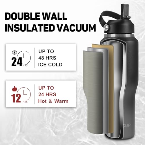 Image of ABOTOCUP 32oz Water Bottle Insulated with Powder Coated, Fit in Any Car Cup Holder, Water Bottles with Straw and Spout Lids, Stainless Steel Insulated Double Wall Leak-proof BPA Free to Keep Cold&Hot