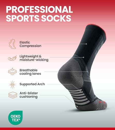 COOLMAX® Athletic Running Socks for Men &Women, Cushioned Anti-Blister Crew Compression Socks for Sports Hiking 3 Pack2