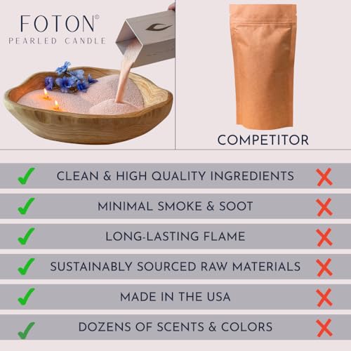 Foton Pearled Candle 18 Oz - Lazy Lulu Tropical Hawaiian Scented Non Toxic Luxury Long Lasting Powder Wax Sand Candles up to 120 Hours - Refillable Pearl Candle Sand with 30 Wicks