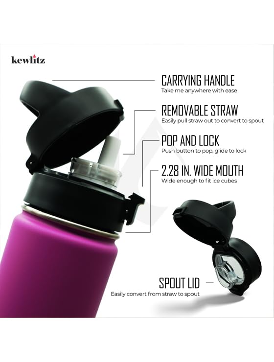 Image of Insulated Stainless Steel Water Bottle 24oz (Fiery Red) - Double Wall Vacuum Wide Mouth Water Bottles with Carrying Lid - BPA Free Leak-Proof Flask for School, Sports & Travel