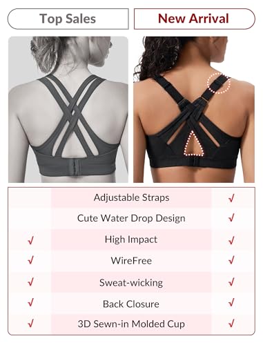 Image of Yvette Sports Bra High Impact Adjustable Criss Cross Back, Full Support for Large Bust No Bounce