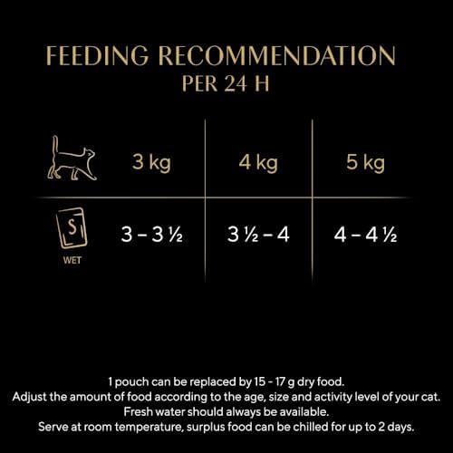 Sheba Fine Flakes in Jelly – Fish Collection – Wet cat food pouches for adult cats – 40x85g pack - View 7