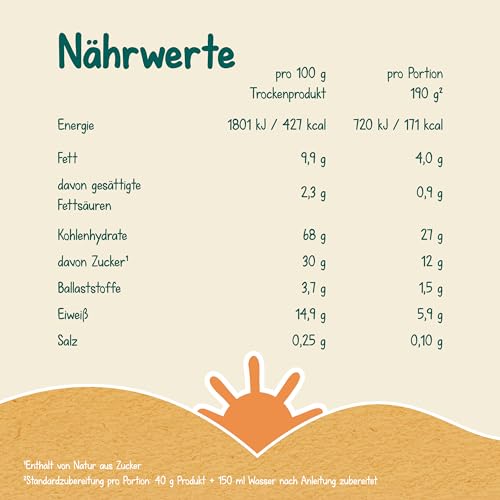 Milupa Miluvit Milchbrei Grieß – Babybrei ohne Palmöl – Frei von Konservierungs- und Farbstoffen – Ab dem 6. Monat – 4 x 400 g (Packung mit 3)
