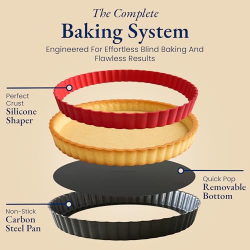 image for Patz&Patz Classic Tart Pan 9 Inch Removable Bottom with Patented Silic