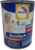 Glasurit