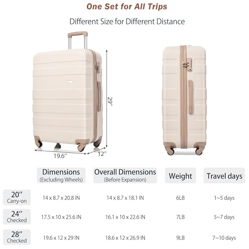 Luggage 3 Piece Sets 20/24/28",Hardshell Travel SuitcaseS,Four Multi-Directional Wheels Suitcase with TSA Lock Rolling Suitcase Material ABS (Ivory+Gold)2