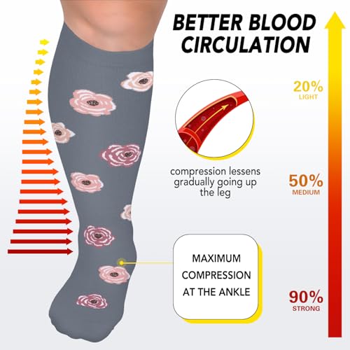 Image of Plus Size Compression Socks for Women Men Wide Calf 15-20 mmHg Extra Large for Circulation Support Recovery