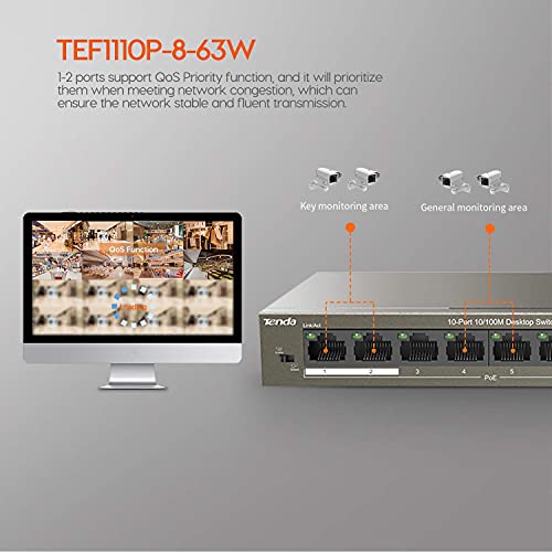 Tenda Tef1110P-8-63W Poe Switch 10-Port/100M Ethernet Network Switch, Hub, 8 Poe Ports Up To 30 W For Each Poe Port And 58 W For All Poe Ports, 6 Kv Lightenning Protection, Plug And Play #TOP2