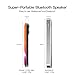 Bluetooth Speaker, 0.65