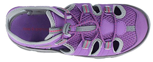 New Balance Adirondack Closed Toe Sandal (Infant/Toddler/Little Kid)2