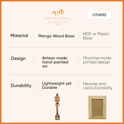 Image of Aakriti Art Creations Kitchen Decor inchMaa ka Dhaba inch Handcrafted in Wood, Madhubani Art Wooden Wall Hanging Panel Set of 1, Natural Brown Wall Decor Panel | Matte Finish Wooden Wall Art