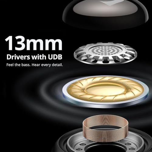Image of True Wireless Earbuds with 32dB Active Noise Cancellation, 13mm Drivers, Bluetooth 5.4, Quad Mic AI ENC for Clear Calls, 45ms Low Latency Game Mode, 25H Playtime Deep Bass TWS Earbuds