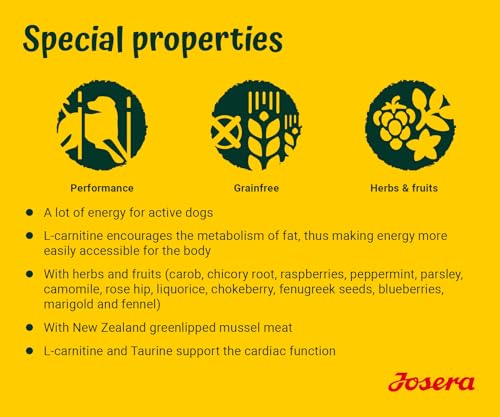 Josera Geflügel & Forelle Trockenfutter für Hunde 12,5kg