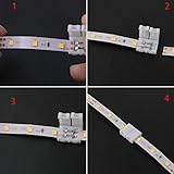 CESFONJER B07DB42YSS lato 4