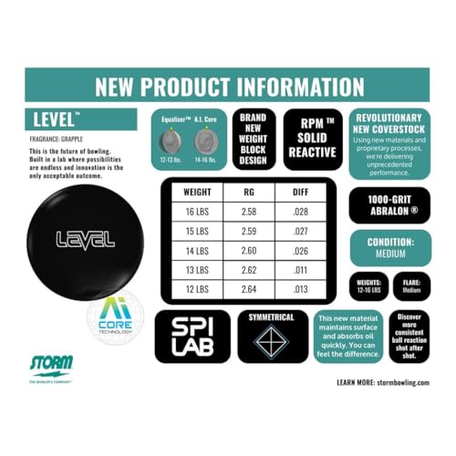 Bowlerstore Products Storm PRE-DRILLED Level Bowling Ball - Black 13lbs